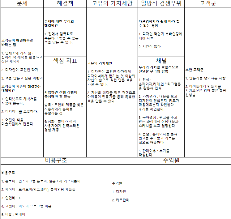 씨드런 이미지