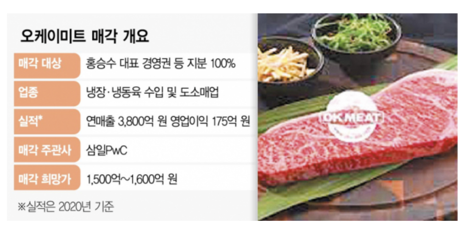 오케이미트 이미지