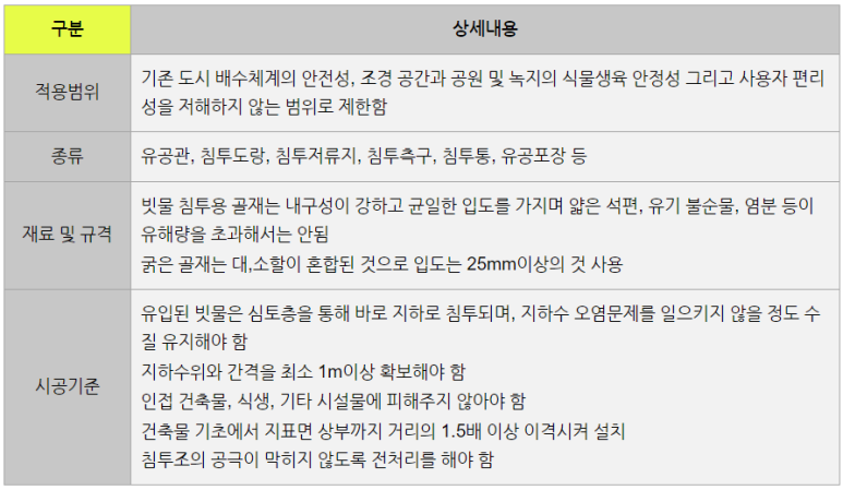 (주)우원이엔지 이미지