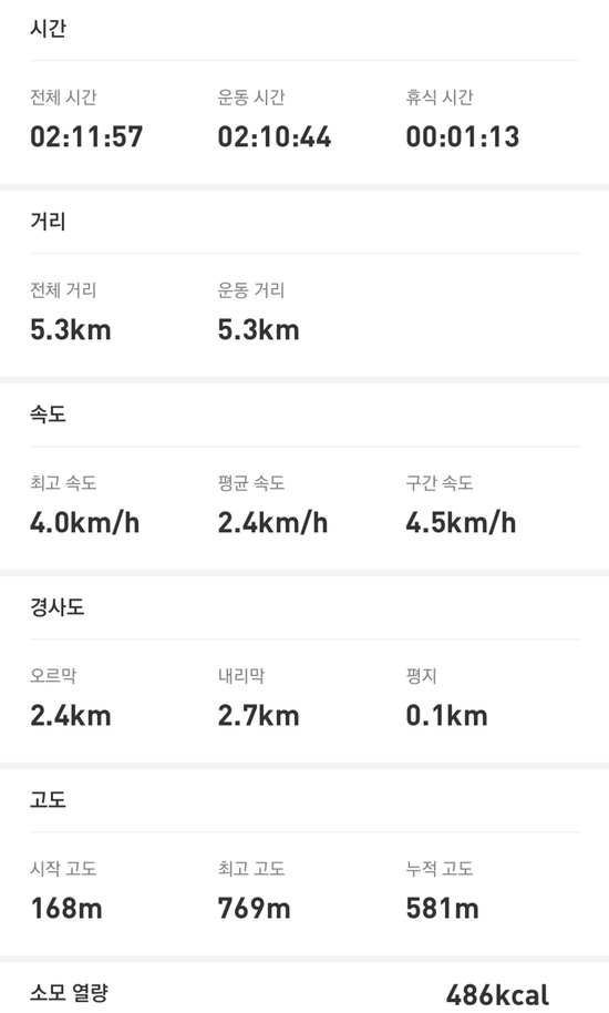 블랙산타 투어 이미지