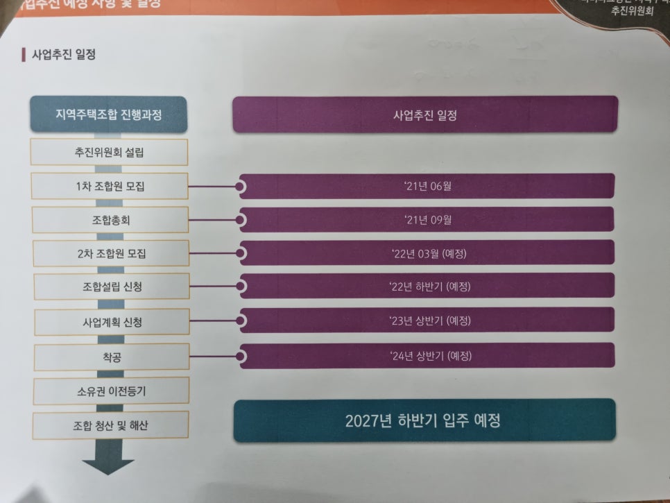 용진파크장 이미지