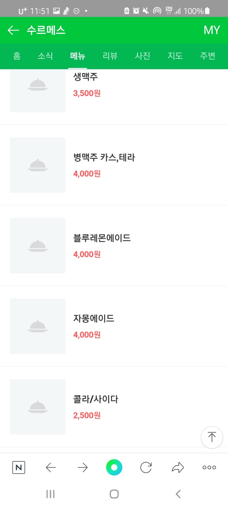 수르메스 이미지