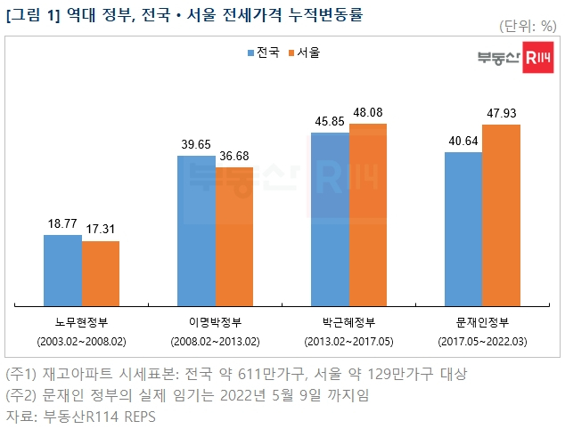 카피타임 이미지