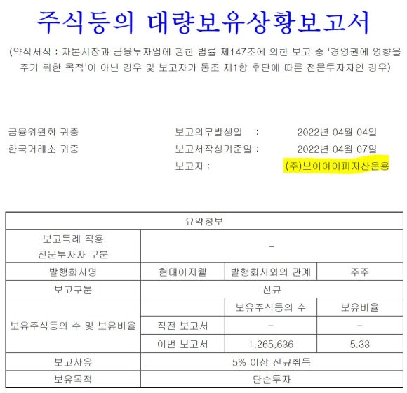 (주)현대이지웰 이미지