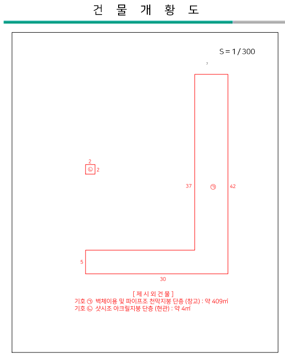 디에스에프 이미지