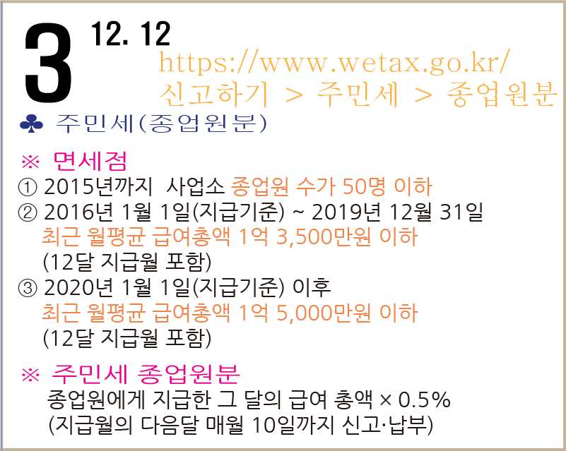 선우세무회계 이미지
