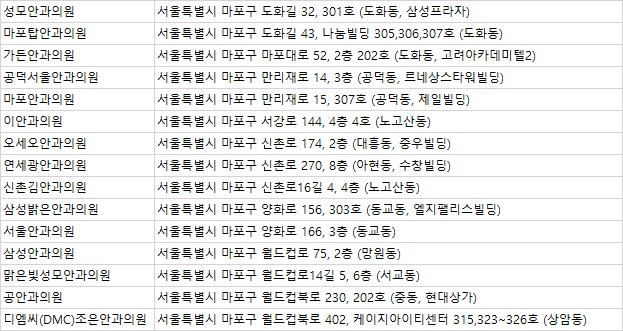 맑은빛성모안과 이미지
