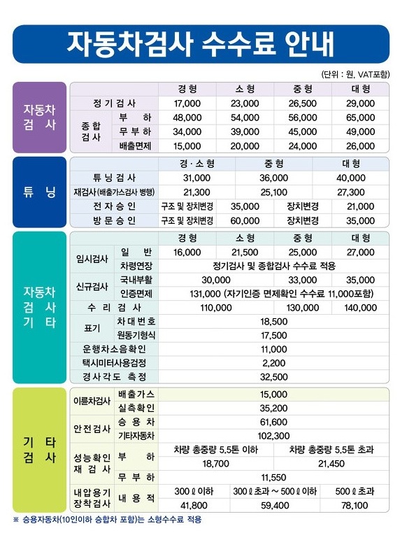 동일자동차공업사 이미지