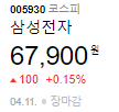 삼전가 이미지