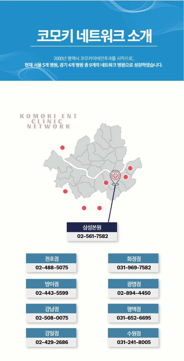 코모키이비인후과 이미지