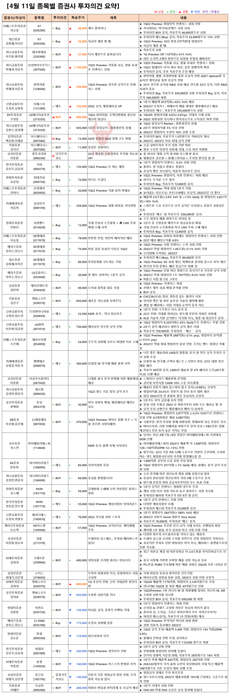 제이아이텔레콤 이미지