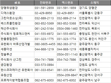 한스코퍼레이션 유한회사 이미지