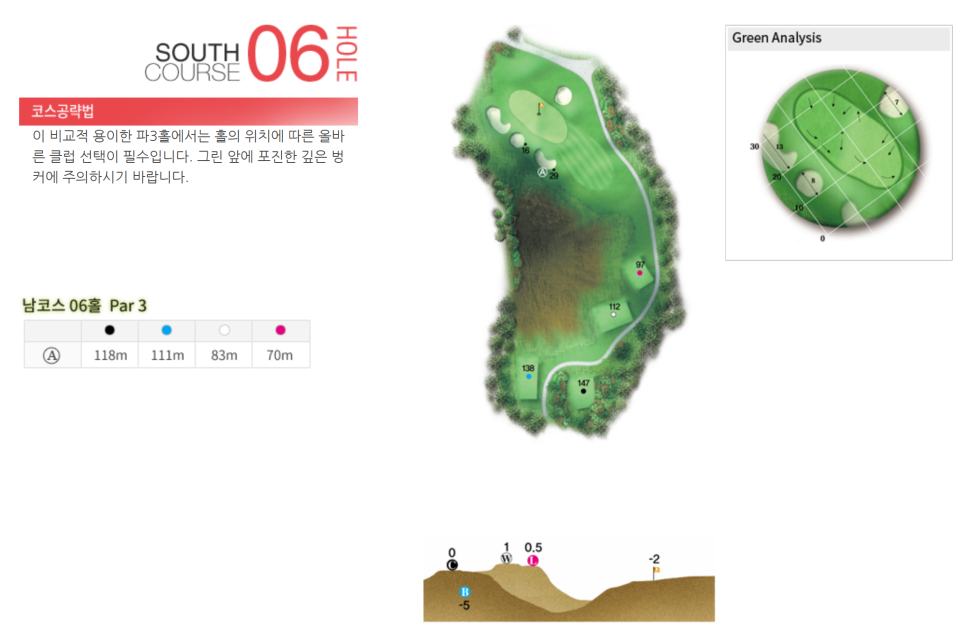 남코스5번 이미지