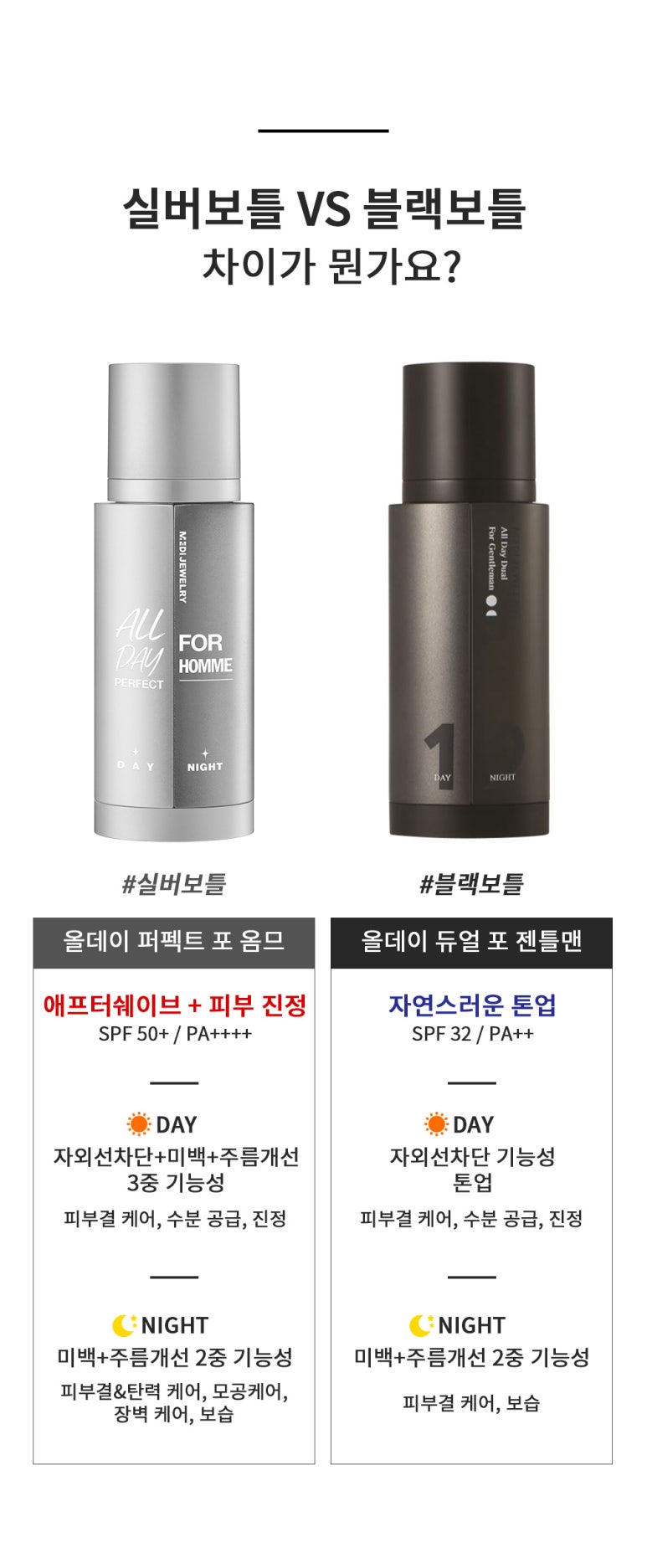 올메디 이미지