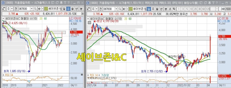 모두항공주 이미지