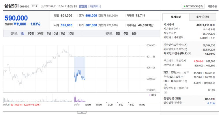 에스케이온 주식회사 이미지