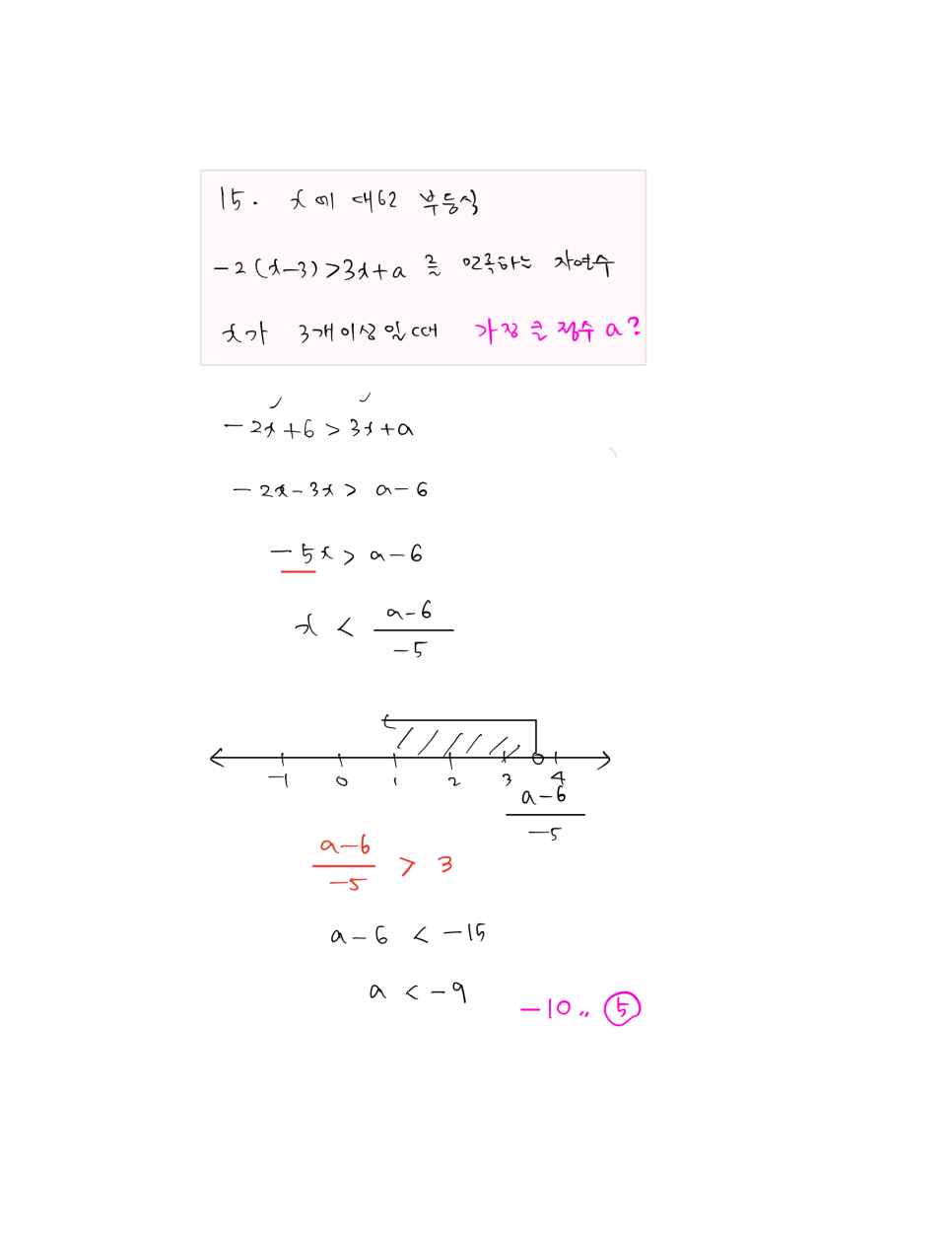 장산중학교 이미지