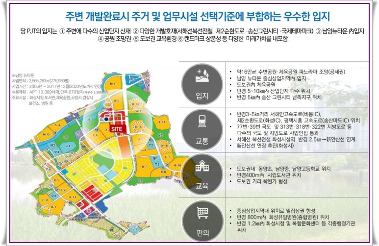 위너스원 이미지