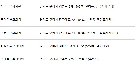 영강의원 이미지