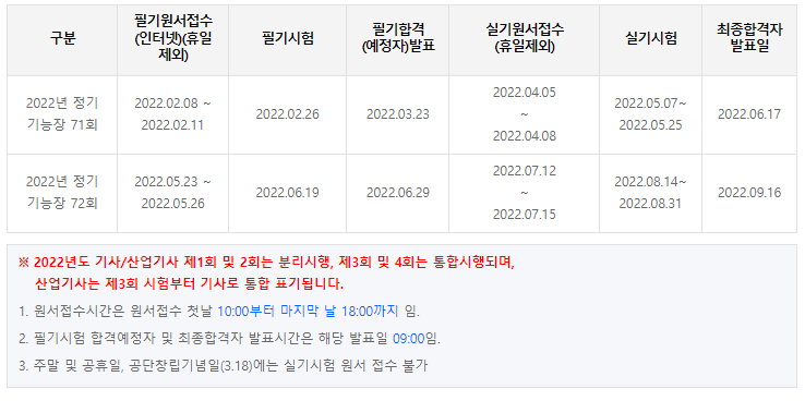 다루인력 이미지