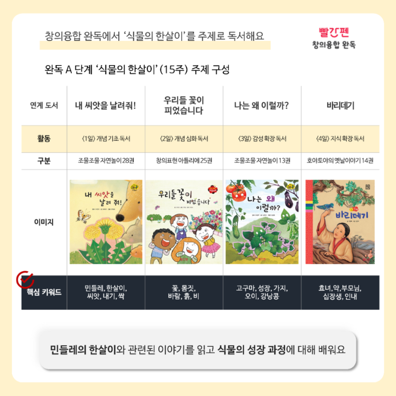식물A 이미지