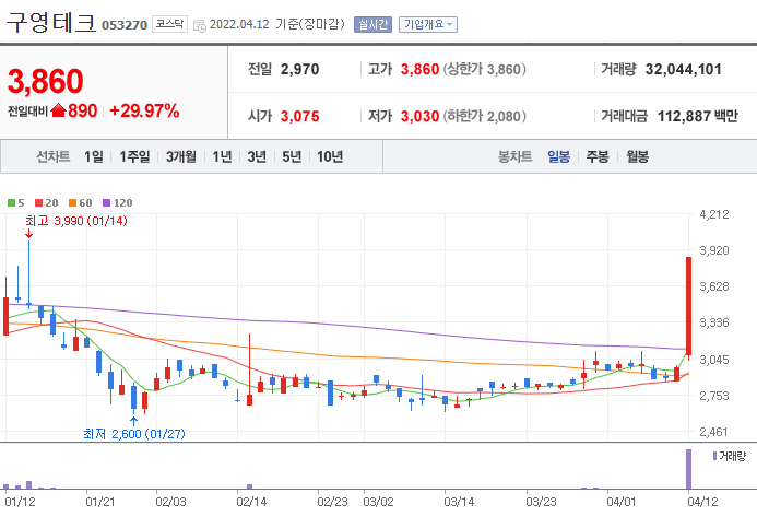 구영테크 이미지