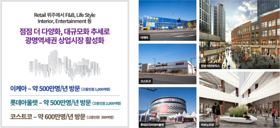중앙자동차병원 이미지