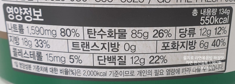 상미식품(주) 이미지