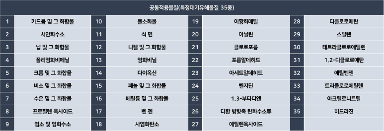 (주)비산 이미지