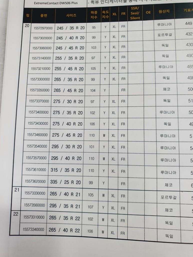 타이어월드 이미지