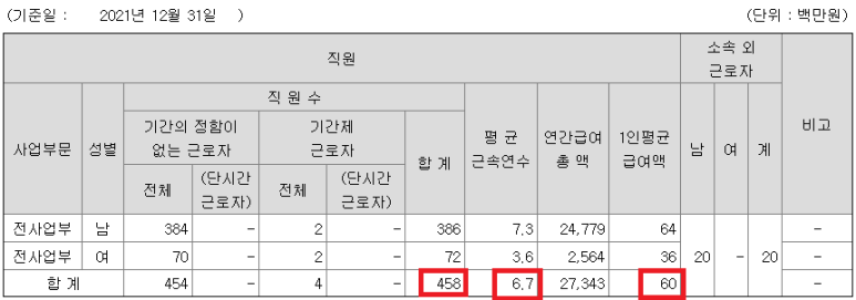 원익엔지니어링 이미지