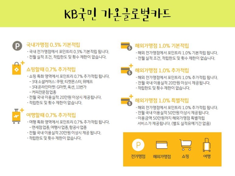 가온마켓 이미지