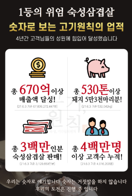 고기원칙범계점 이미지