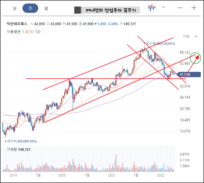 덕산네오룩스(주) 이미지