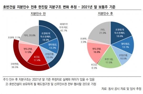 (주)한진엔지니어링 이미지