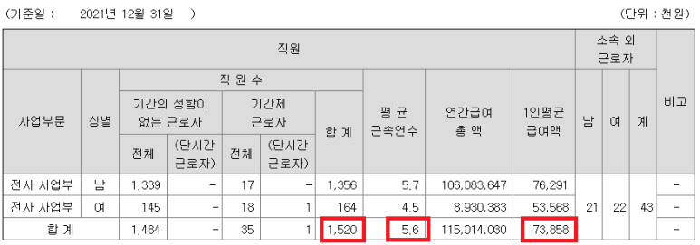 원익엔지니어링 이미지