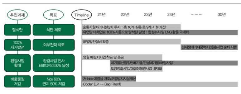 지엔비글로벌 이미지