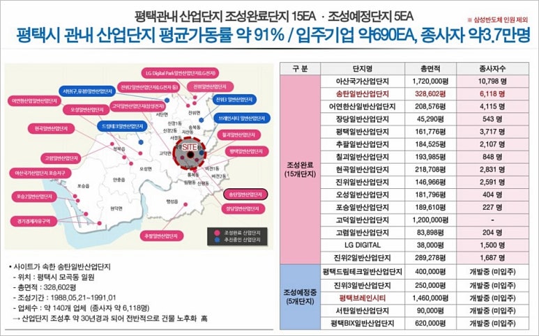 엠에스타워 이미지
