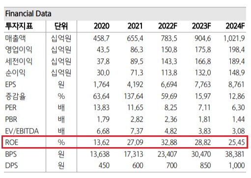해성전기 이미지