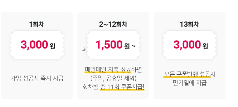 처갓집양념치킨북 이미지