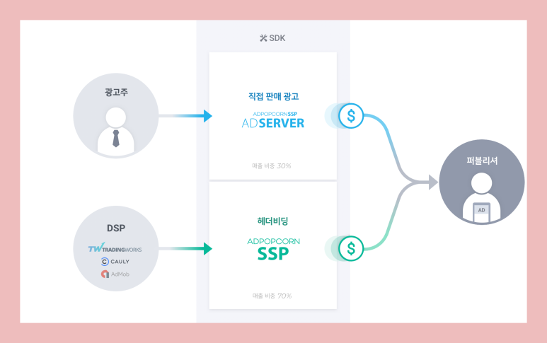 케이에스모바일 이미지