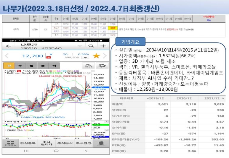 나무시스템즈 이미지