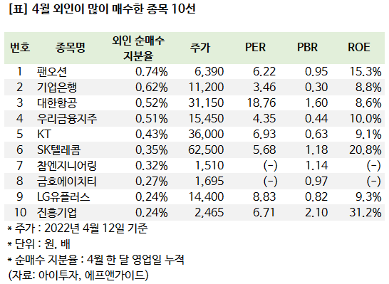 에이치티엔지니어링 이미지