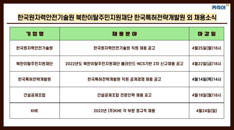 한국특허기술원 이미지