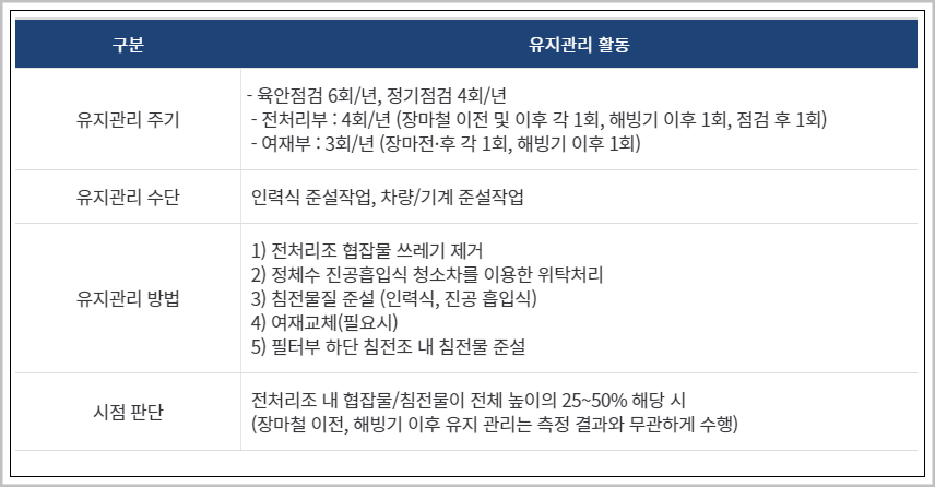 다해엔지니어링 이미지