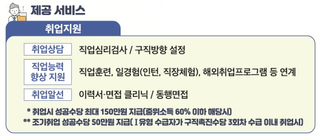 휴먼잡트러스트 이미지