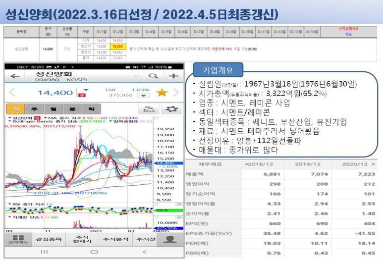 투비에스 이미지