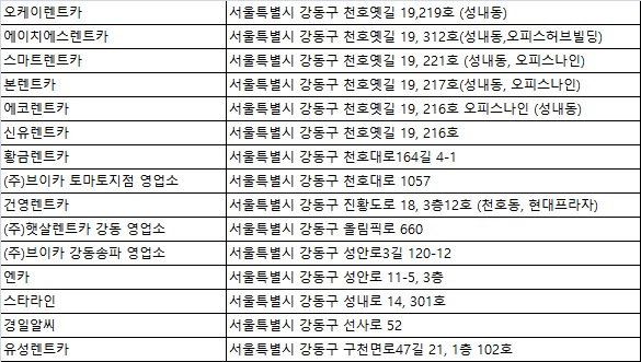 알씨렌트카 이미지