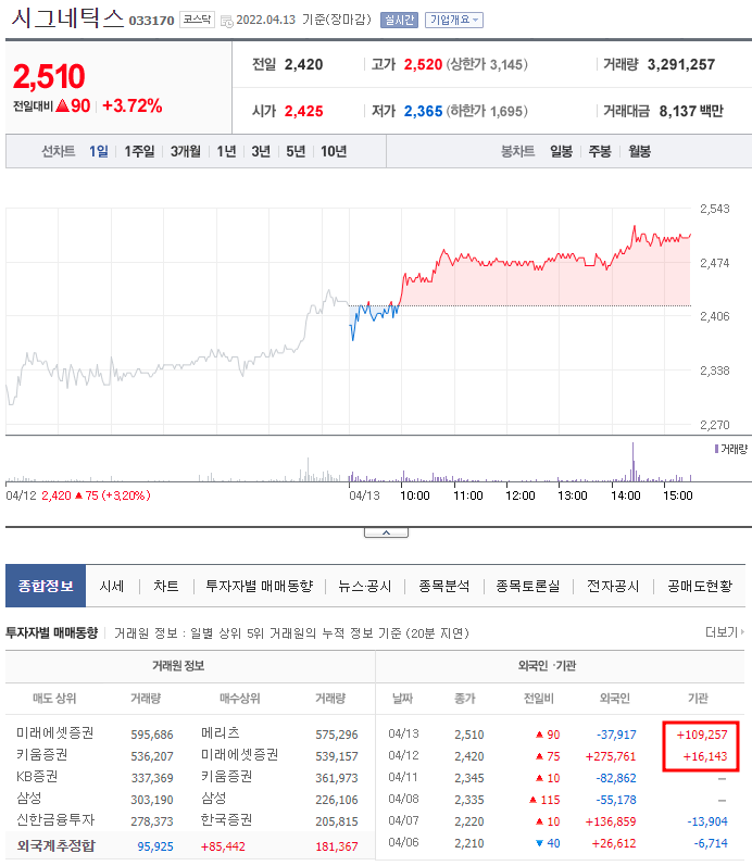 일진하이텍 이미지