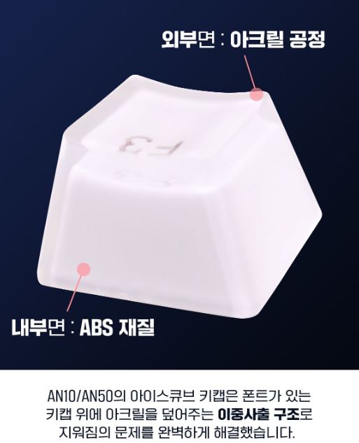 체리피씨방 이미지